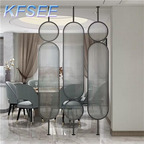 500usd as photo Kfsee Panel Screen
