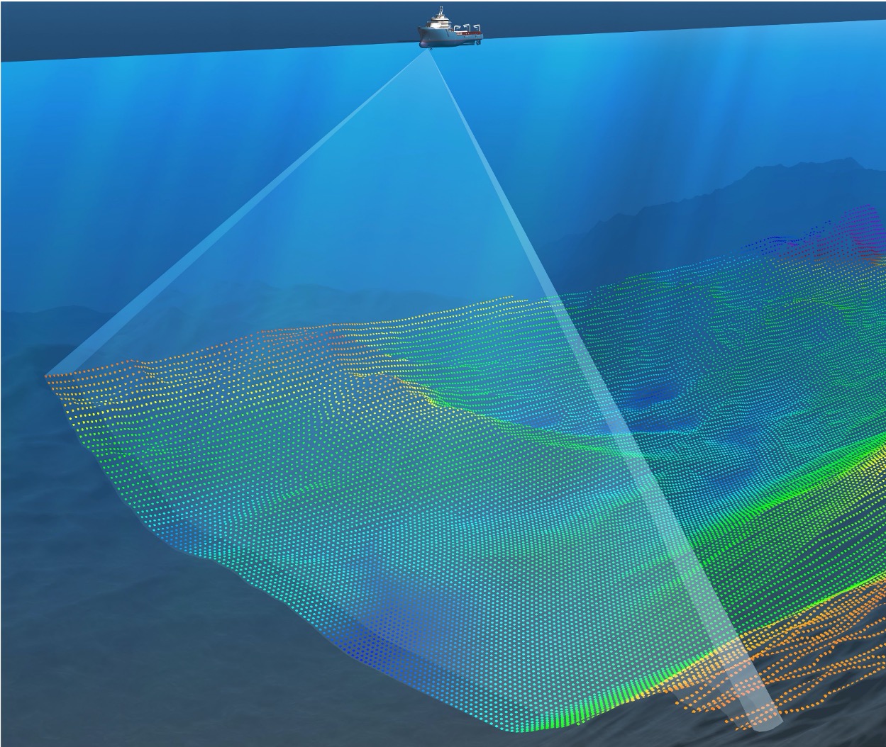 深水多波束测深系统