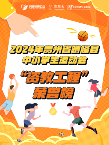 喜报！多所“资教工程”乡村学校获奖！